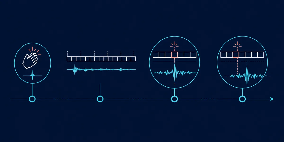 Timeline illustration showing a clap marker checked at the beginning, middle and end of a recording